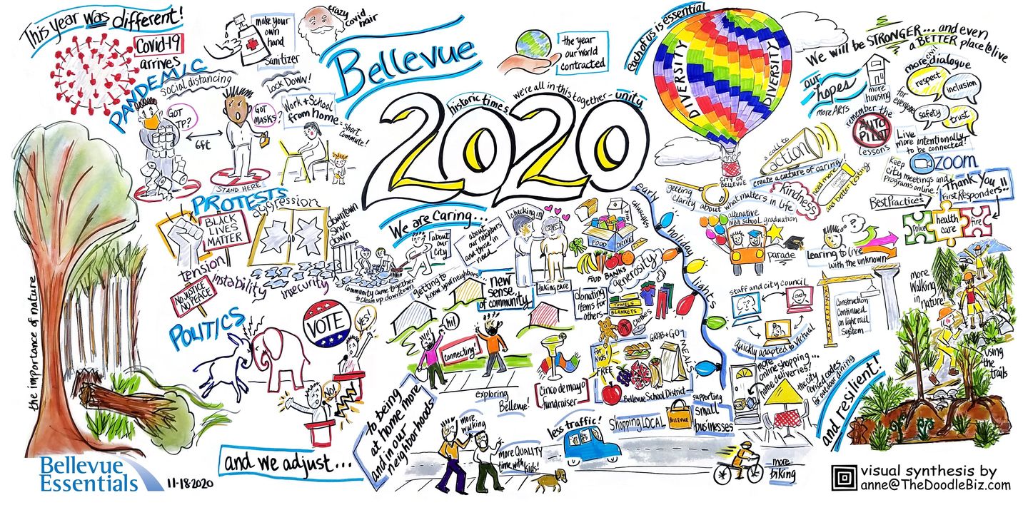 2020 Bellevue Essentials Full Size Group Image