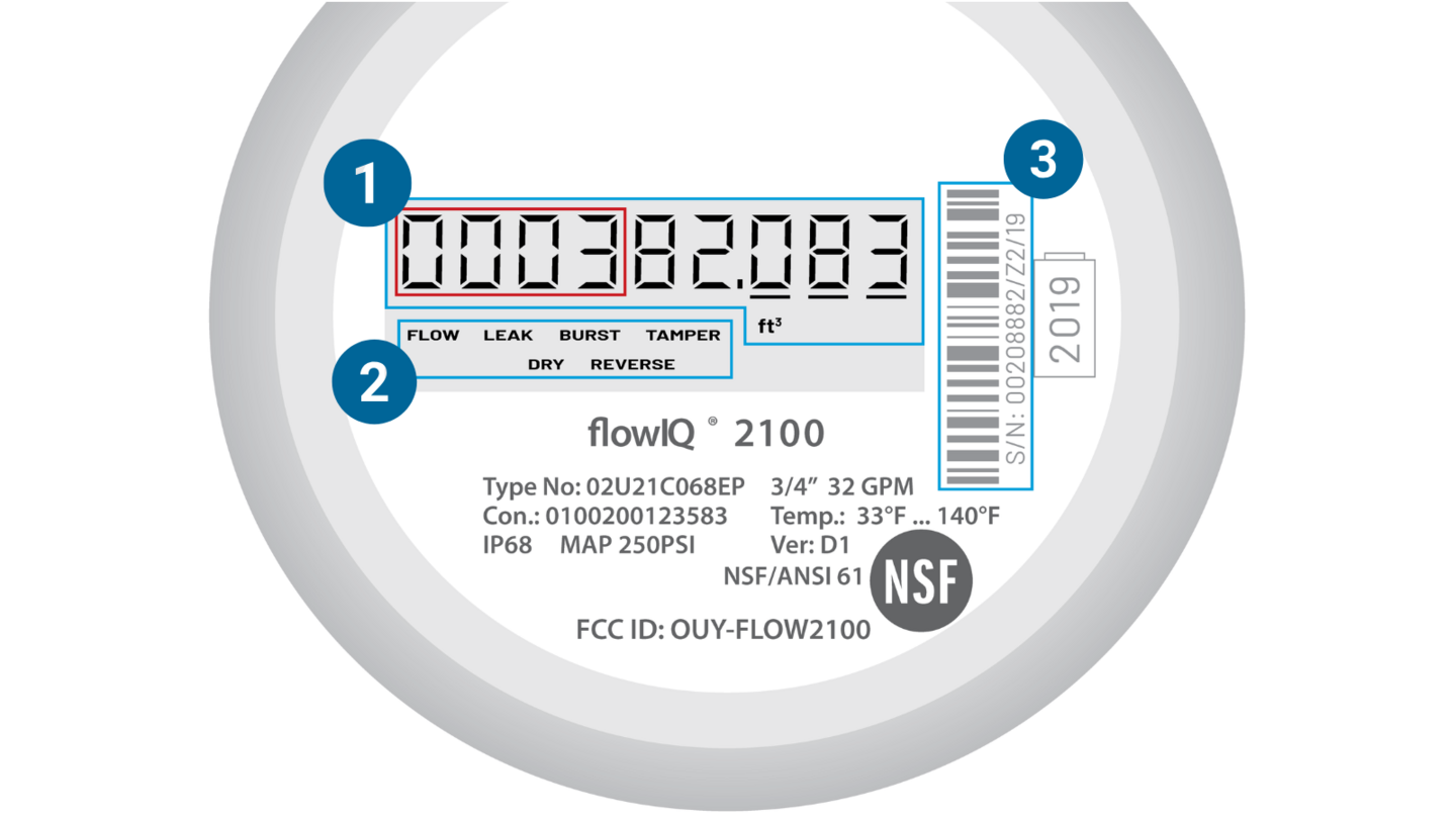 How to read a smart water meter