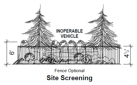 image of fence optional screening