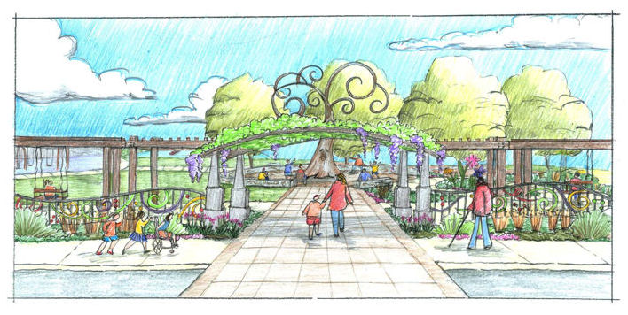 Concept drawing of the Inspiration Playground