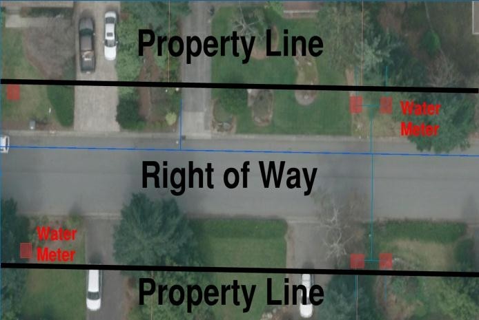 image of right of way