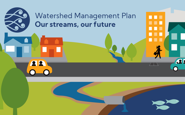 Cityscape Illustration for Watershed Mgmt. Plan Resized