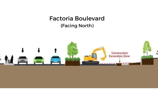 Profile of Factoria Boulevard during construction, indicating where lanes are open and construction is happening.