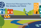 Cityscape Illustration for Watershed Mgmt. Plan Resized