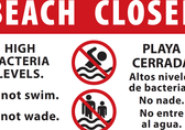 Swimming area closure sign
