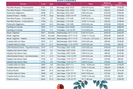 NWAC-Fall-Program-Brouchure