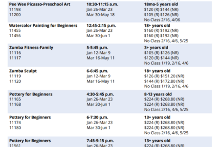 Preview of Winter NWAC Brochure