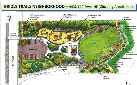 The visualization of the new Bridle Trails park on 140th Avenue Northeast shows the trail, field and play area..
