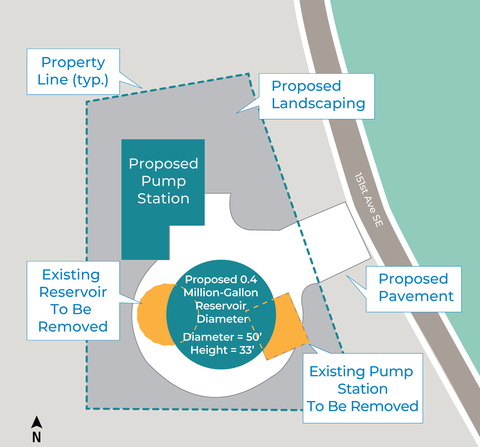 Horizon View Reservoir Site Plan