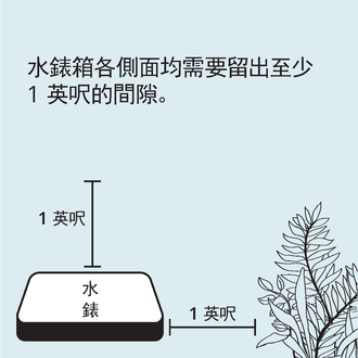 Meter access guidelines graphic - Traditional Chinese