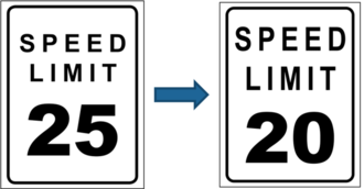 An image showing two speed limit signs. The first sign says "Speed limit 25 mph", and there is an arrow point to a second sign that says "Speed limit 20 mph".