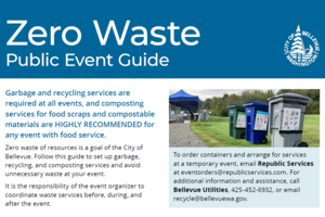 Zero Waste Public Event Guide