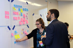 Innovation forum subgroup discussion